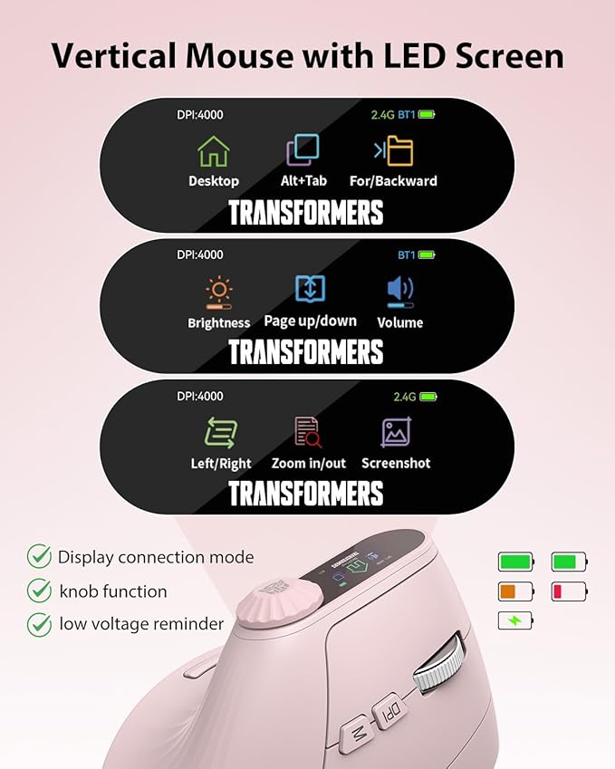 Transformers Vertical Ergonomic Mouse with LED Screen & Knob Control, Rechargeable Vertical Mouse Wireless, 3-Device Connectivity (2.4G + Dual Bluetooth), Computer Mice for PC/Mac/Laptop, Pink