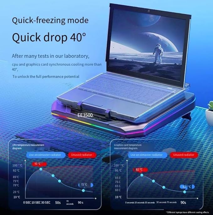 Cooling Pad for Msi PE Series PE62 Gaming Laptop Cooler with Powerful Turbo Cooling Fan Can Fast Cooling CPU+GPU 40°C,Variable Speed,6 RGB Light 3 USB-A