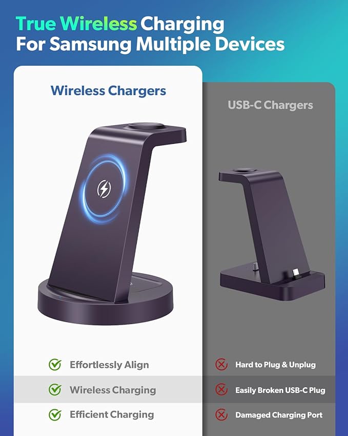 Wireless Charger for Samsung: 3 in 1 Wireless Charging Station for Samsung Galaxy Watch 8 7 6 5 4 3 Pro Classic Galaxy Buds - Charger Dock Stand for S26 S25 S24 Ultra S23 S22 S21 Note Z Fold Android