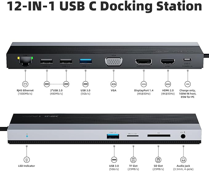 WAVLINK USB C Docking Station 3 Monitors, Triple Monitor Docking Station with HDMI DP VGA, USB C Laptop Dock with PD 100W Charging, Gigabit Ethernet, SD/TF, Audio for Windows Office