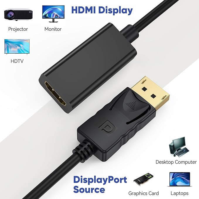 4K DisplayPort to HDMI Adapter 10 Pack, Display Port DP Male to HDMI Female Converter (Uni-Directional) Compatible with Laptop/Computer/AMD/NVIDIA, Monitor/HDTV/Projector