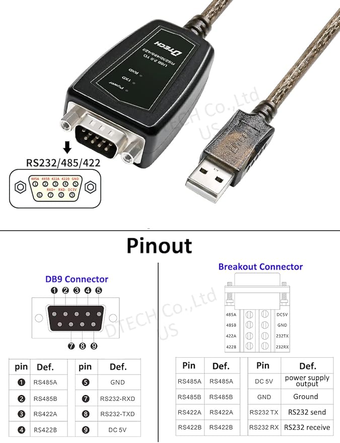 DTECH USB to Serial Adapter RS485 RS422 R232 (3 in 1 Interface) Supports DC 5V with Breakout Board LED Lights for Multi-Kind Control Devices Windows 11 10 8 7 XP Mac (5ft)