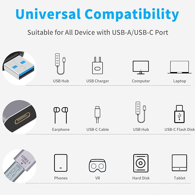 Poyiccot 10Gbps USB C to USB Adapter 3.1 Gen 2, (1-Pack) USB C Female to USB Male Adapter Double-Sided SuperSpeed Data Sync & ChargingOTG Converter Connector for Laptop, PC, Power Bank