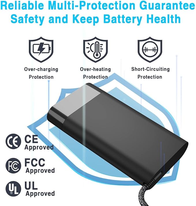 NEW Slim 90W USB C Laptop Charger Replacement HP Spectre x360 HP 904144-850 904082-003 adp-90fe 2ln85aa USB-c Power Adapter Type C AC Adapter Power Supply Cord