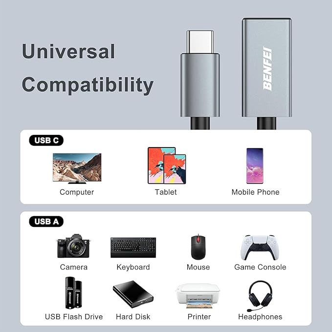 BENFEI USB C to USB 3.0 Adapter, 2 Pack USB C to A Male to Female Adapter Compatible with iPhone 15 Pro/Max, MacBook Pro/Air 2023, iMac, S23, XPS 17