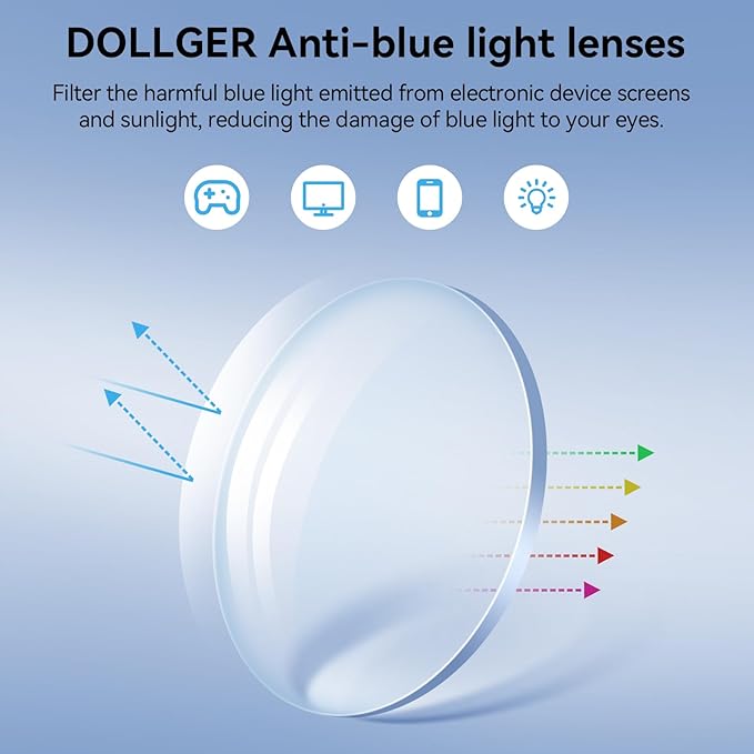 Dollger Blue Light Blocking Glasses For Woman Men Thick Frame Round Non-Prescription Glasses, For Computer Work Gaming,