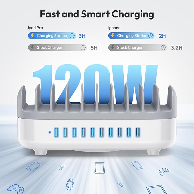 10 Ports Charging Station for Multiple Devices, 120W iPad Charging Station Organizer, USB Charging Docking with Cooling Fan, for iPhone, for iPad, Tablet, Kindle, ETL Listed (White)