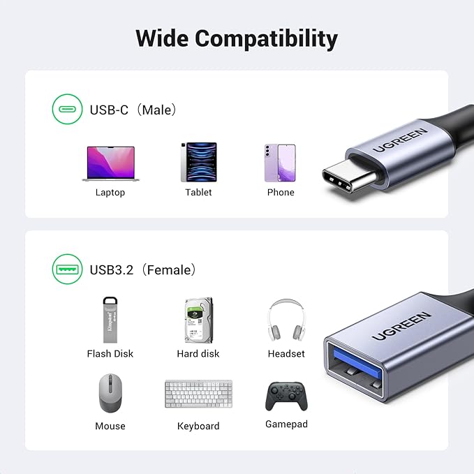 UGREEN USB C to USB 3.0 Adapter 5Gbps OTG Cable Type C Male to USB A Female Nylon Braided Aluminum Compatible with iPhone 15 Plus Pro Max MacBook Pro Air iPad Pro Galaxy S24 (Blue)
