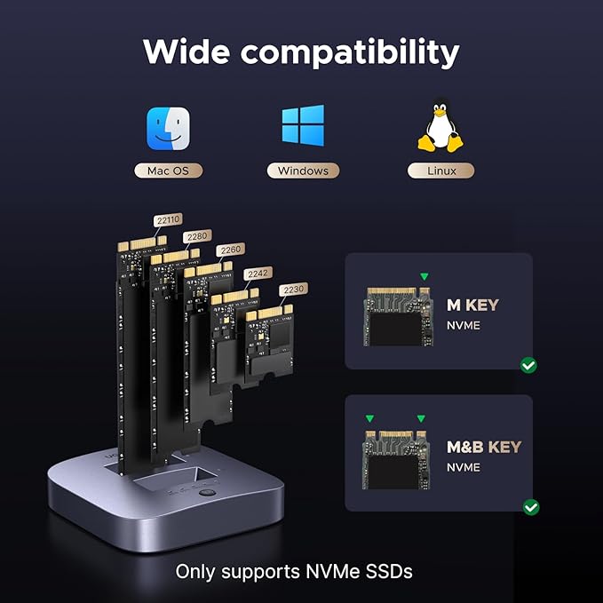 UGREEN 20Gbps Cloner, M.2 Duplicator Dual Bay NVMe Enclosure, Tool-Free USB3.2 Gen 2X2 to USB Adapter M.2 Docking Station for M Key PCIE NVMe SSD Reader Supports Offline Clone Up to 16TB
