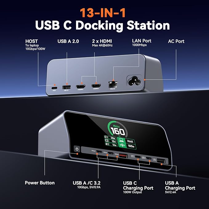 TobenONE Docking Station, 13-in-1 Laptop Docking Station Dual 4K Monitor with HDMI, 100W PD Ports, 10Gbps USB A/C, LCD Smart Display, Gigabit Ethernet, 160W Max Output for Dell, HP, Lenovo and More