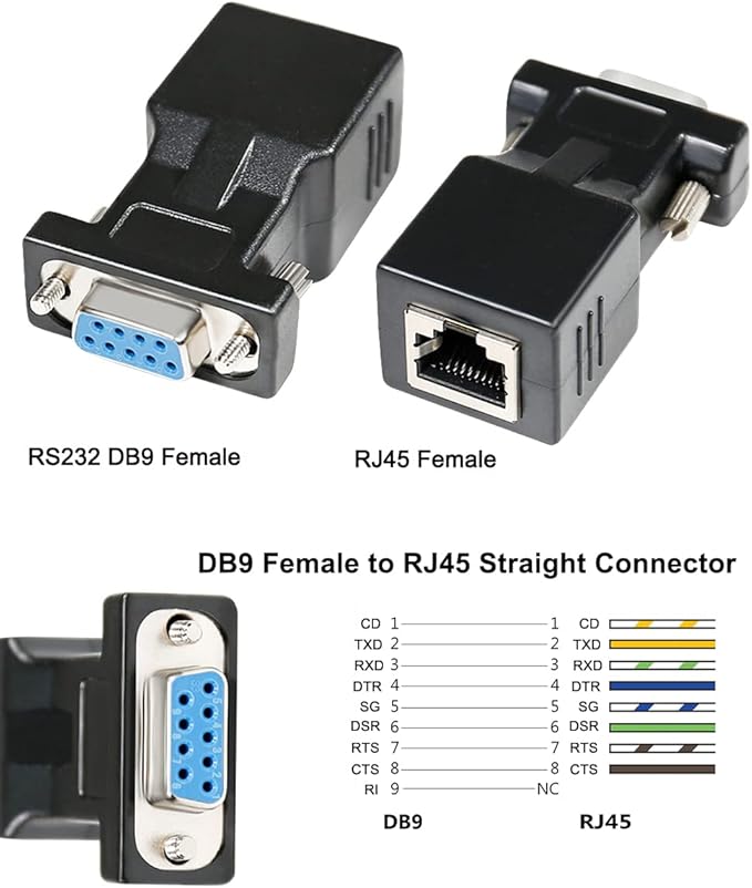 DTECH DB9 to RJ45 Serial Adapter RS232 Female to RJ-45 Female Ethernet Converter Compatible with Standard 9 Pin RS-232 Devices