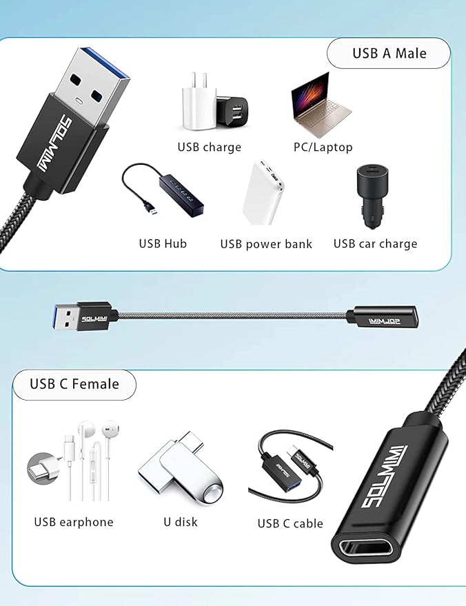 USB C Female to USB A 3.0 Adapter, 2 Pack, 20cm