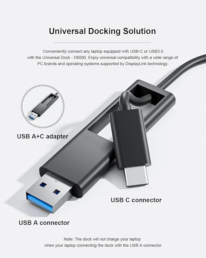 D6000 Universal Docking Station, USB 3.0 and USB C Single 5K or Triple 4K Display Docking Station with Two DisplayPort and HDMI for Windows and Mac (1HDMI, 2DP, 1Audio, 4USB3.0, 1USB C, 1Speaker Out)