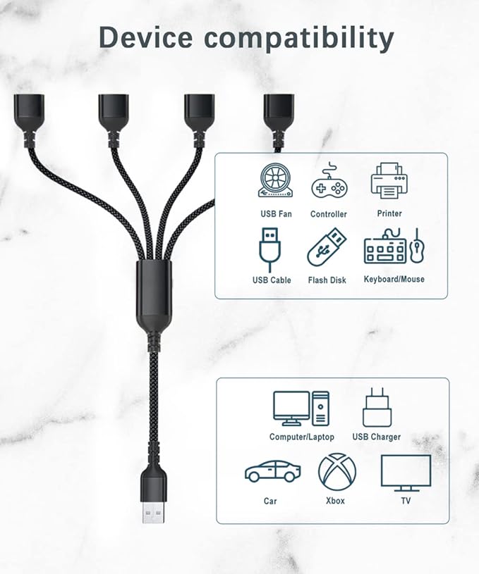 Basesailor USB Splitter 1 in 4 Out 1FT,USB Y Cable,USBA Male to Four Female Extension Cord Adapter,4 Port Multi Multiport Extender Hub,Double Dual Data Power Charger Split for Car,Xbox,PS4,PS5,Laptop