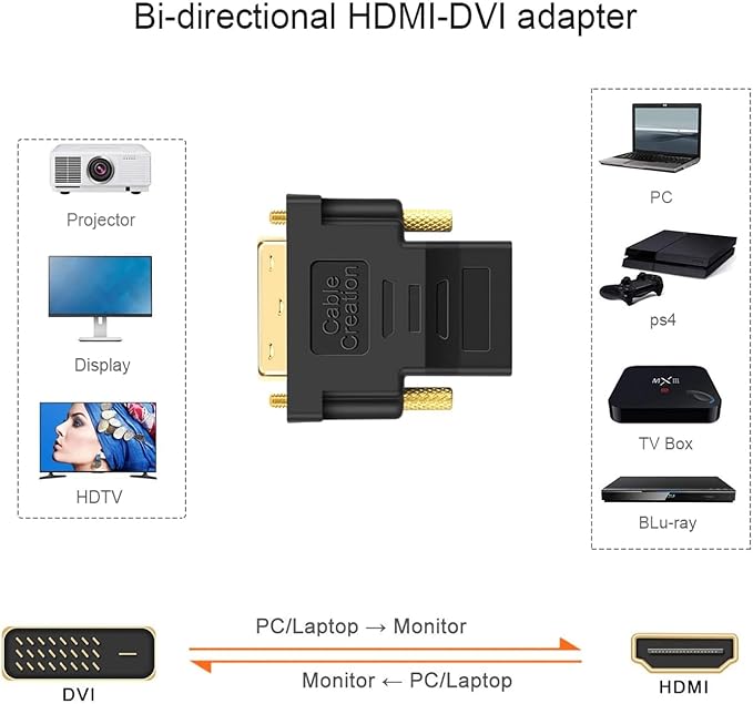 CableCreation DVI to HDMI Adapter, Bi-Directional DVI Male to HDMI Female Converter, Support 1080P, 3D for PS3,PS4,TV Box,Blu-ray,Projector,HDTV-10Pack