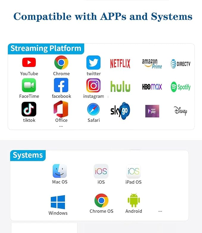 Apple USB-C to HDMI Adapter 4K@60Hz for iPhone 15 16 17 MacBook Pro Air iPad Pro, MFi Certified USB 3.1 Type C Digital AV HDMI 2.0 Cord Compatible with Samsung Galaxy S25/S24/S23 and More (White-2)
