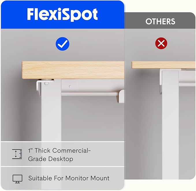 FLEXISPOT L Shaped Standing Desk, 63 x 55 Inch Electric Height Adjustable Corner Desk, Sit Stand Computer Workstation, Preset Controller, Home Office, White Frame with White Top