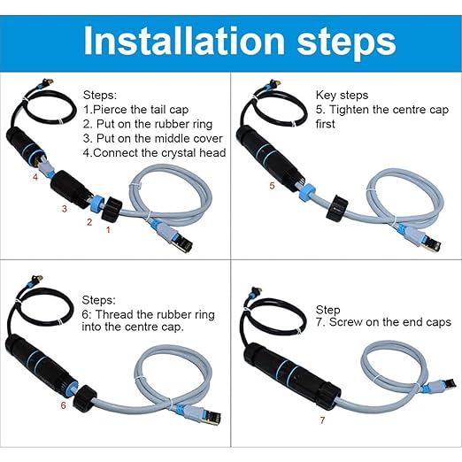 IP68 Waterproof RJ45 Coupler Shielded Pure Copper Ethernet Coupler - Outdoor LAN Cable Connector for Cat5/ Cat5e/Cat6/Cat7/Cat8 Ethernet Cable (Black 5 PCS Female)
