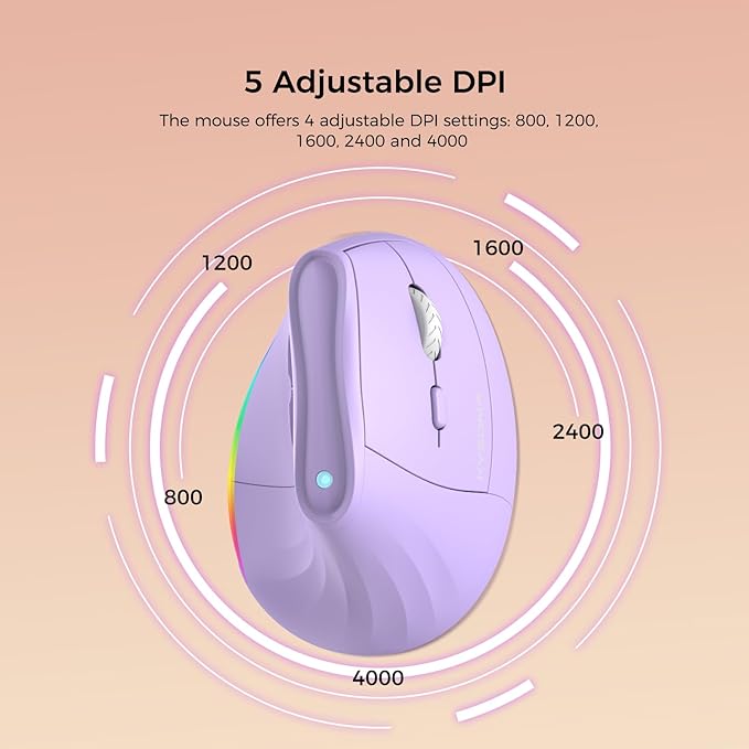 KYSONA 57° Wireless Ergonomic Mouse, Vertical Mouse, Carpal Tunnel Mouse, RGB Light, Rechargeable, Bluetooth & 2.4G, 5-level DPI Adjustment, Quiet Click Ergo Mice Compatible with PC/Laptop/Mac, Purple
