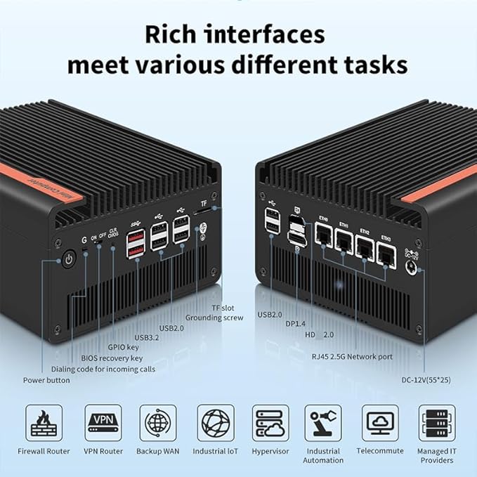 Mini PC NAS 5 M.2 Nvme Pocket NAS Small PC,4X2.5GbE LAN Mirco Desktop Computer 2HD 4K@60HZ,Router/QNAS/Firewall DDR5 for Office Business (N150.8G+256G)