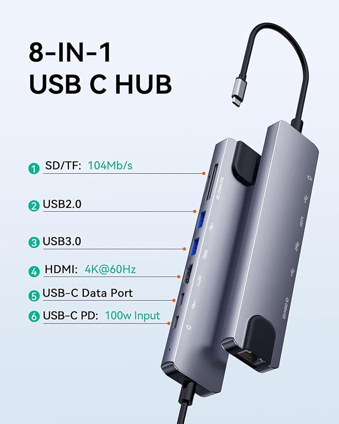 8-in-1 USB C Hub Multiport Adapter, USB C Docking Station for Laptop with 4K@60Hz HDMI, 100W PD Charging, SD/TF Card Reader, USB 3.0 Ports for MacBook Pro/Air, iPad, Windows, School & Office