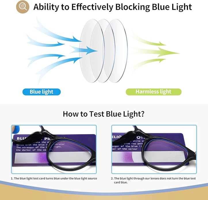 Dollger Blue Light Blocking Glasses women Anti Glare UV Filter Computer Gaming Glasses Retro matal square Eyeglasses Frame
