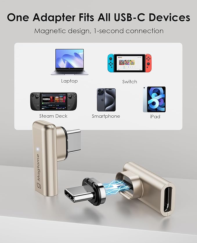 Magtame 2Pack 24Pin 240W Magnetic Right Angle USB C Male to USB C Female Adapter, 40Gbps Type C Adapter Extender 90 Degree, 4K Video for USB 4 Steam Deck, ROG Ally, Switch, PC, Tablet, iPhone 15 16