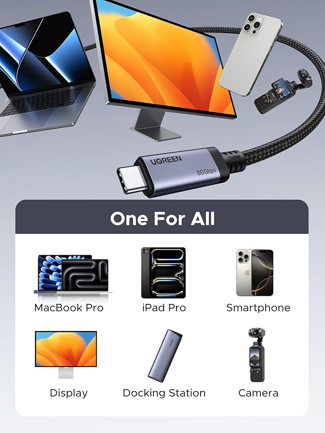 UGREEN NAS DH2300 2-Bay NAS and USB4 80Gbps Cable Kit, 60TB Ready Network Attached Storage with Remote Access & Fast Charging for Mac/iPad