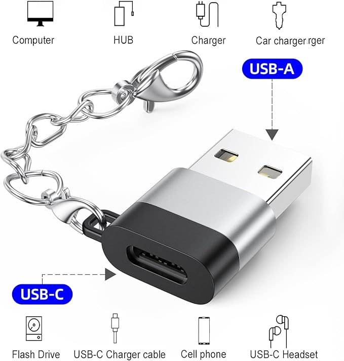 USB C Female to USB Male Adapter 2 Pack, USB 2.0 (18W Charging & 480Mbps Data Transfer Sync) Converter with Keychain, USBC Type C Connector for Laptop Car Charger Headphone Computer Hub etc.