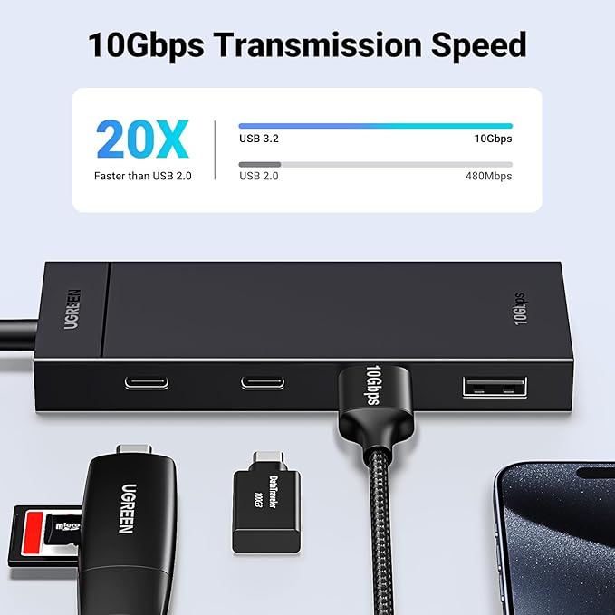 UGREEN USB C Hub, 10Gbps 4 in 1 USB 3.2 Adapter with 2 USB-C & A 3.2, 4 Ports Splitter Extender for MacBook Pro/Air, iPad Pro, iPhone 15/15 Pro Max, Surface, PC, Laptops and More