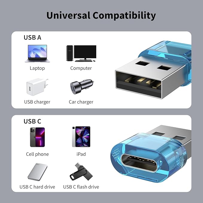 10 Packs USB Male to USB-C Adapter ,A to C Super Fast Charging Transfer and OTG Function, A to USB-C Adapter Compatible with iPhone15/16/17 Plus Pro Max/iPad Pro Air 4 Mini 6 Almost USB Devices