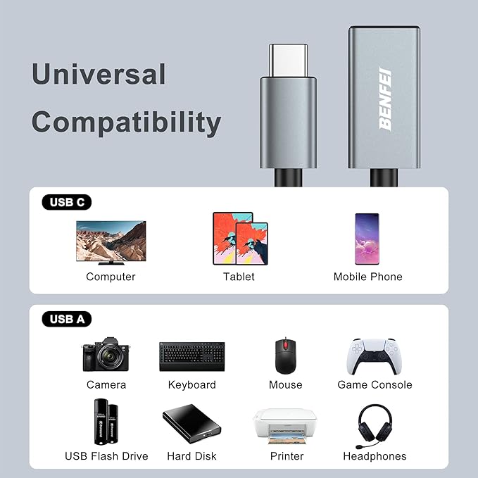 BENFEI 4 Pack USB C to USB 3.0 Adapter, USB C to A Male to Female Adapter Compatible with iPhone 15 Pro/Max, MacBook Pro/Air 2023, iPad Pro, iMac, S23, XPS 17, Surface Book 3 and More