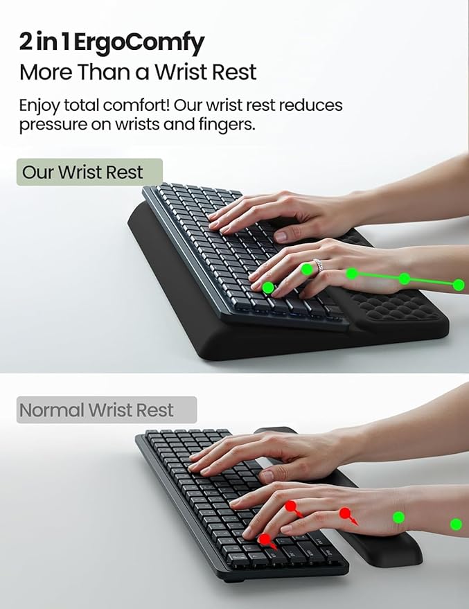 Vaydeer Keyboard Stand and Mouse Pad Set with Wrist Rest, Soft Memory Foam Wrist Support, Ergonomic Wrist Cushion for Desk, Relieves Carpal Tunnel Pain, Palm Hand Typing for Office, Home, Gaming