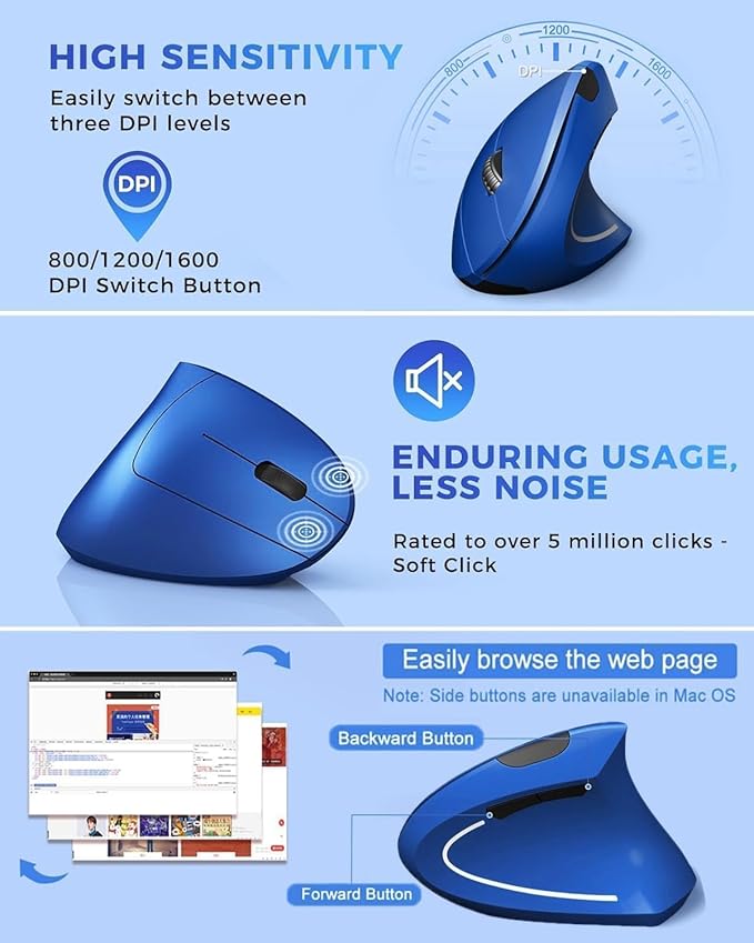 Ergonomic Mouse Wireless, Rechargeable Mouse Silent for Carpal Tunnel Right Hand, 2.4GHz USB Vertical Mouse Wireless for Laptop etc, 3 Adjustable 800/1200/1600 DPI, Blue