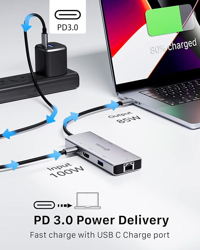 USB C HUB HDMI 4K@60Hz, 8-in-1 Docking Station, Multiports USB C Adapter with Gigabit Ethernet, PD 100W, 3*USBA 3.0, TF/SD, USB C Dock Compatible for MacBook Pro/Air, iPad Pro, iPhone 15, Dell, etc.