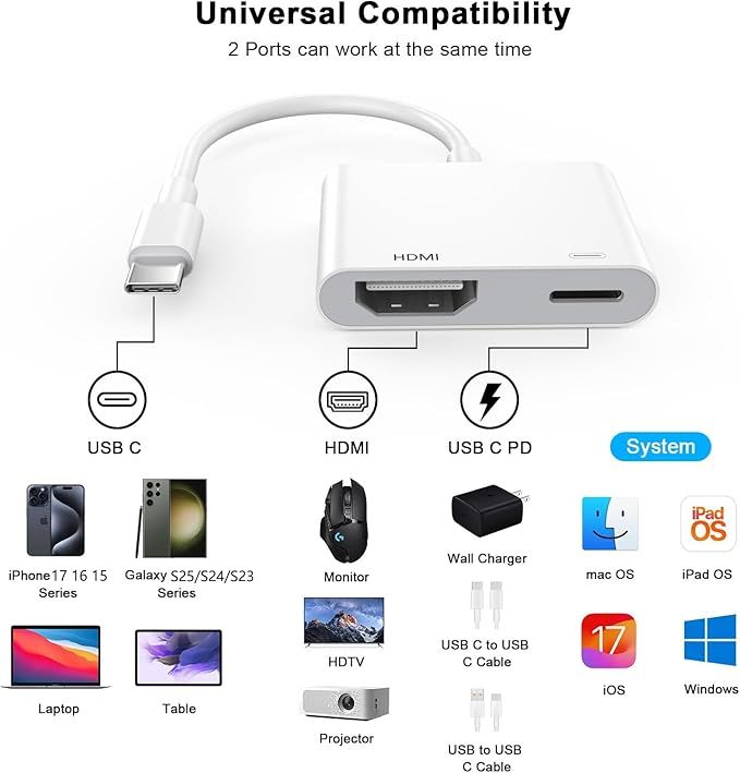 [Apple MFi Certified] USB C to HDMI Adapter for iPhone 17 16 15, Type C Digital AV Adapter 4K UHD Thunderbolt to HDMI Adaptor Sync Screen Connector for iPhone 17 16 15 Pro Max to TV Monitor Projector