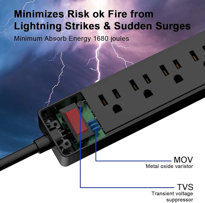 10 Ft Power Strip Surge Protector - Yintar Extension Cord with 6 AC Outlets and 3 USB Ports for Home, Office, Dorm Essentials, 1680 Joules, ETL Listed, Black