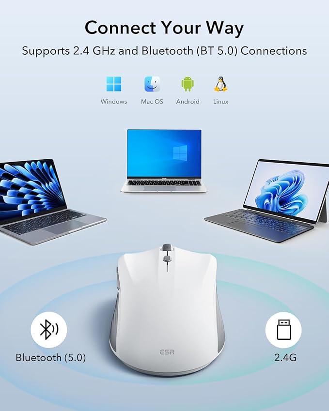 ESR MagMouse Snap-to-Carry Bluetooth Mouse, Rechargeable Wireless Mouse for Laptop with Built-in Charging Cable, Reusable Adhesive Holder, BT 5.0 + 2.4 GHz Connectivity, Silent, Ergonomic, White