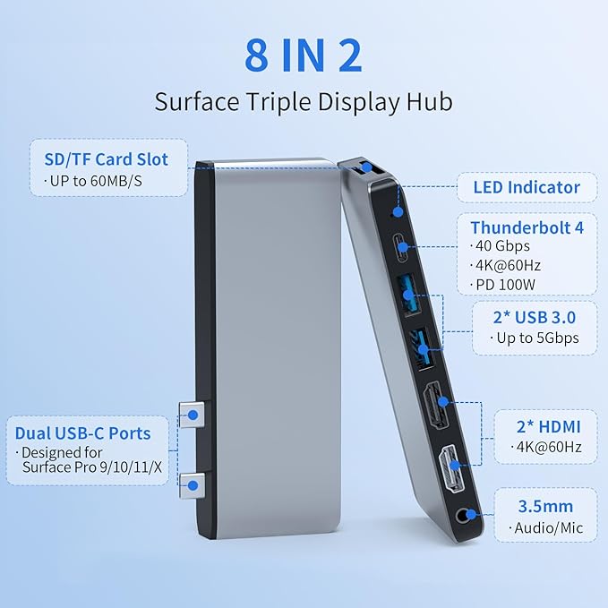 Surface Pro 9/10/11/X Accessories Docking Station with Dual 4K@60Hz HDMI, USB-C Thunderbolt 4 (Display+Data+100W Charging), 2 USB 3.0, SD/TF, 3.5mm Mic, Quad Display Adapter for Surface Pro 11/10/9/X