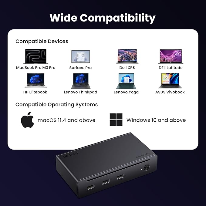 UGREEN Thunderbolt 4 Dock 8-in-1 40Gbps TB4 Hub 3 x TB 4 Dual 4K@60Hz or Single 8K Display, 85W Charging, Gigabit Ethernet, 3 x USB A 3.2. Revodok Max 208 for Mac M1/M2/M3/M4 Pro/Max