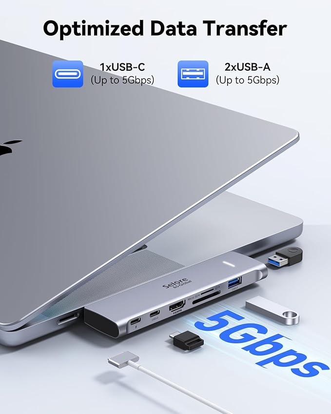 USB C Adapter HDMI Hub for MacBook Pro/Air M1 M2 M3 2024 2023 13" 15" 16",Mac USB Adapter 7-in-2, MacBook Accessories with HDMI,Thunderbolt 3, USB C and 2 A 3.0 Data Ports, microSD/SD Card Reader
