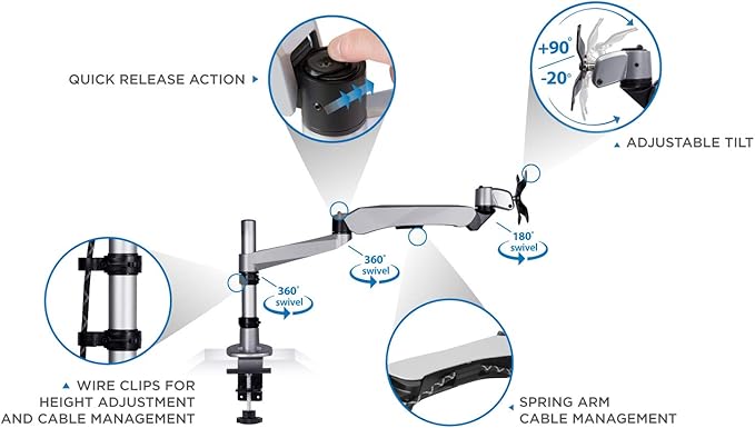 Mount-It! Premium Modular Monitor Desk Mount Arm Stand | Full Motion Gas Spring Arm Fits 19 21.5 24 27 32 Inch Computer Screens with 75 100 VESA Patterns | C-Clamp and Grommet Bases | 17.6 Pound Limit