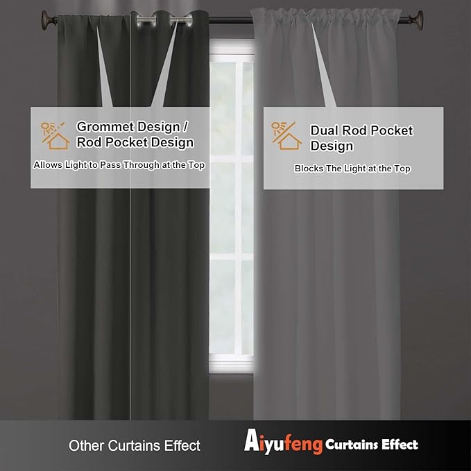 Aiyufeng Pure White Curtains for Bedroom 90 Inches Long 2 Panels Set, Room Darkening Window Treatment, Light Filtering Curtain Drapes, Soft Casual Rod Pocket Privacy Curtains, W40 x L90 Inch