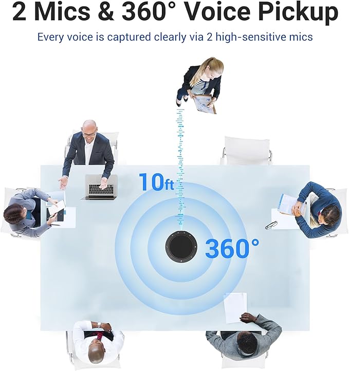 Conference Speaker and Microphone, Dual AI Mics with 360° Voice Pickup & Clear Sound, 10–14H Call Time, Bluetooth & USB-C/A Connection, Speakerphone for 1–6 People, Small Teams & Home Office