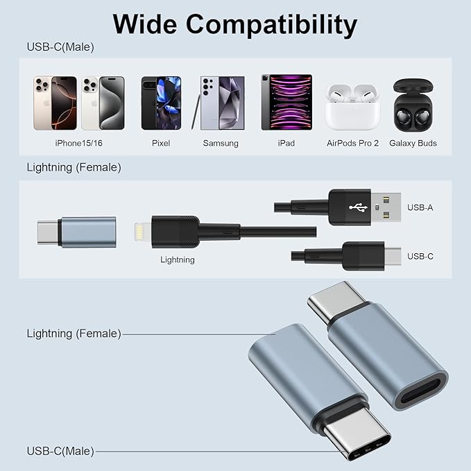 4 Pack [Apple MFi Certified] Lightning to USB C Adapter for iPhone 17 Air 17 Pro Max 16e/16 Pro/16 Pro Max/16 Plus,USB Type C to Lightning Adaptor Cable Charger & Data Sync,Not for Headphone/Audio/OTG