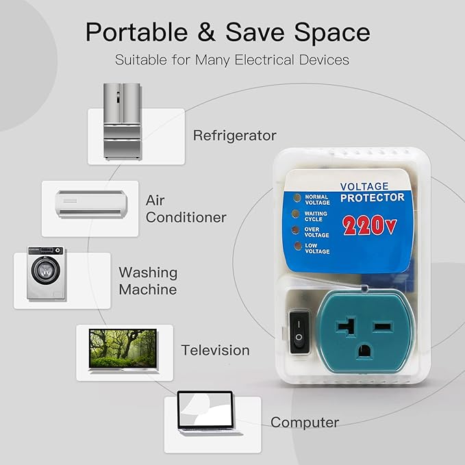 BSEED Surge Protector Outlet, Power Surge Protector for Home Appliances, Adjustable Voltage Regulator, 220V, 4400W, 1 Pack