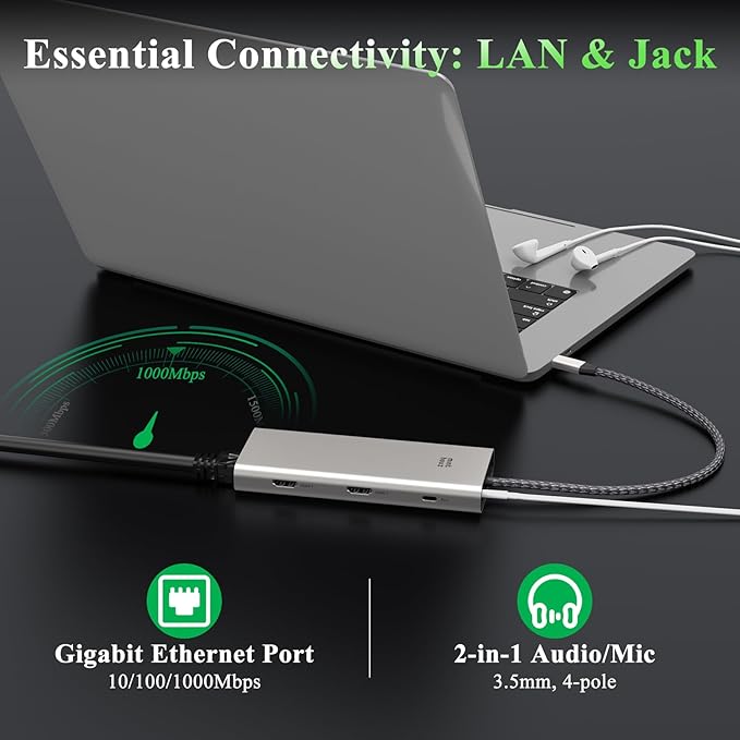 USB C Docking Station Dual Monitor, Minthouz Docking Station 3 Monitors with 2 HDMI,DisplayPort, PD Charging,Ethernet,5 USB,SD/TF Card Reader,Audio for MacBook, Dell, HP, Lenovo, Surface
