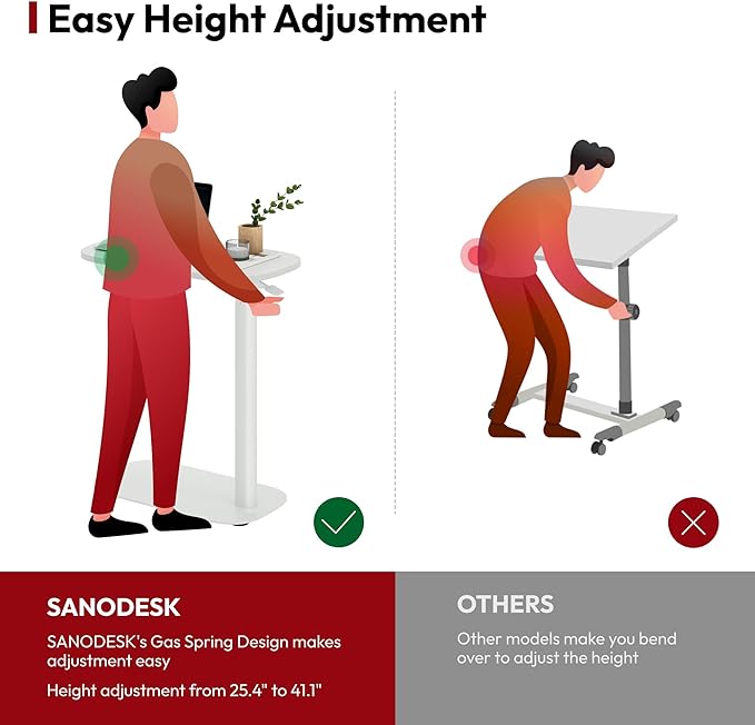 SANODESK Small Standing Desk Pneumatic Height Adjustable Sit Stand Laptop Desk Overbed Table Computer Cart for Home Office Workstations (23.6" W x 13.8" D, White)