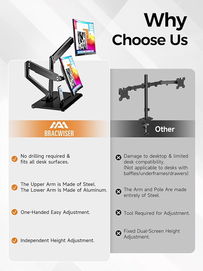 Bracwiser Dual Monitor Stand Free Standing Desk Mount, Premium Dual Monitor Arm Fits Two Screens up to 40 inch 26.45 lbs Fully Adjustable Arms with Heavy-Duty Wooden Base, Max VESA 100x100mm (MLXSPC)