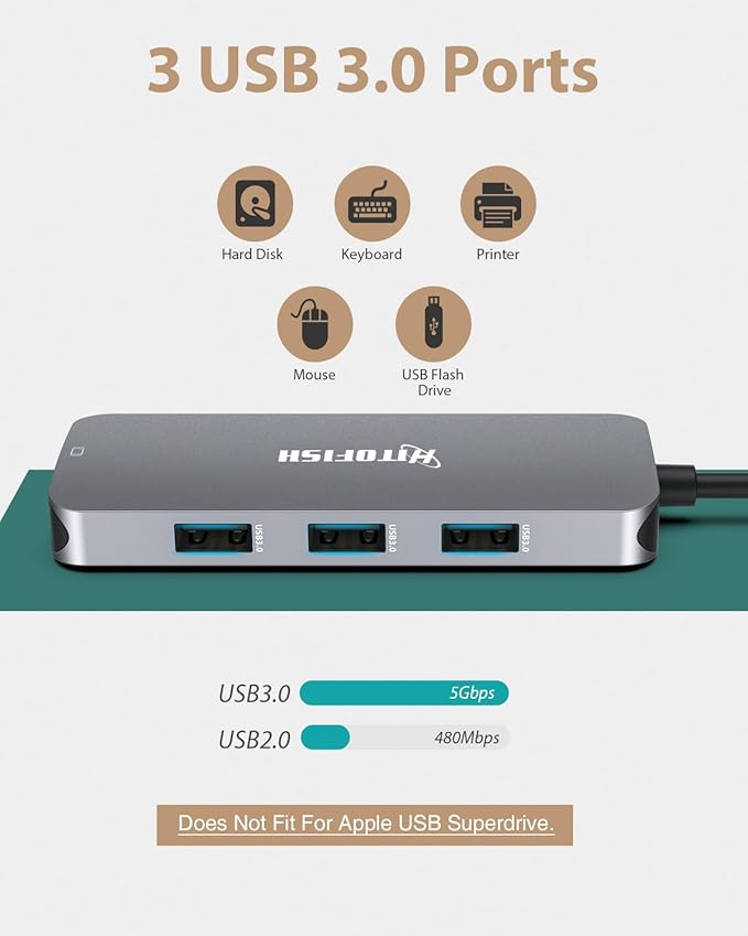 USB C Laptop Docking Station, 7 in 1 Type C Hub Multiport Adapter Dongle with 3 Monitors (Dual HDMI, VGA, PD, Ethernet, SD/TF, USB C/A Ports, Mic/Audio) Compatible for MacBook/Dell/HP/Lenovo Laptops